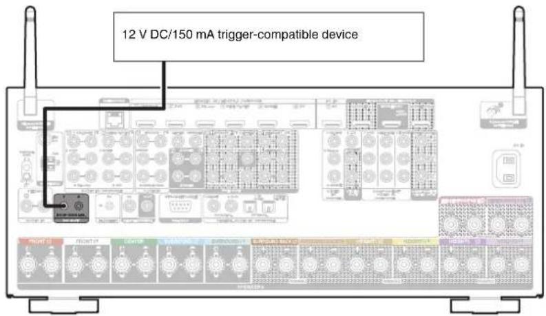12 V DC/150 mA trigger-compatible device
