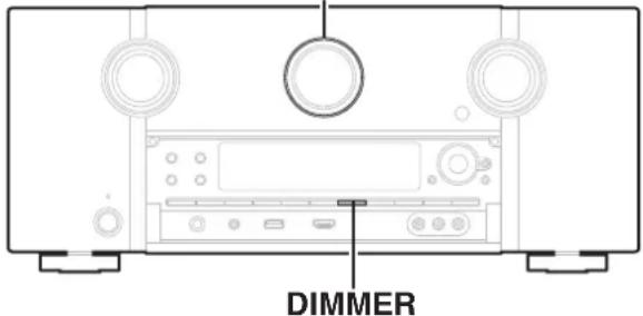 DIMMER