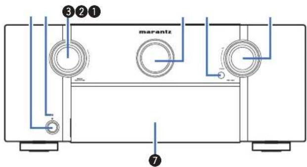③②① marantz ⑦