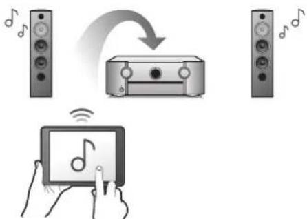 Diagram illustrating audio recording setup with speaker, CD, and tablet connected to a device and hand holding a note