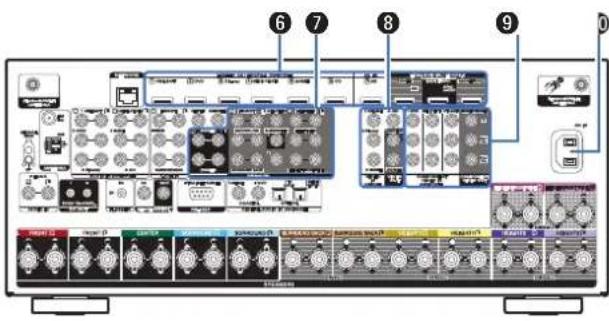 Labeled diagram of a computer interface with numbered components for system or data processing