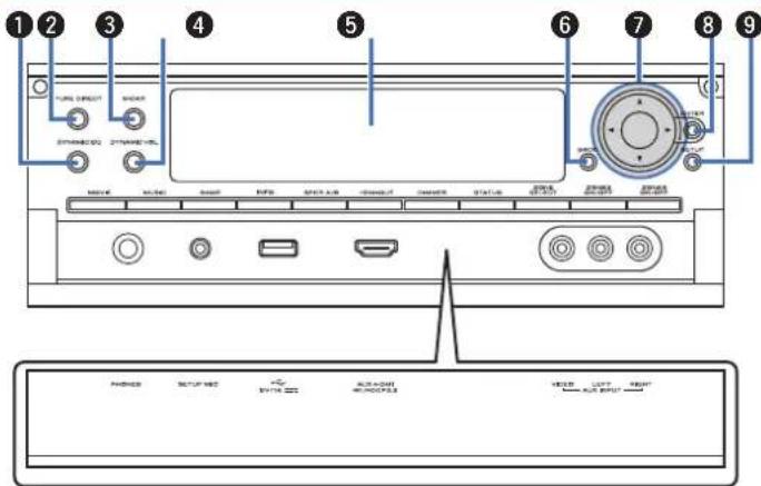 Diagram of a CD-ROM front panel with labeled ports and buttons, showing internal components and a waveform indicator below.