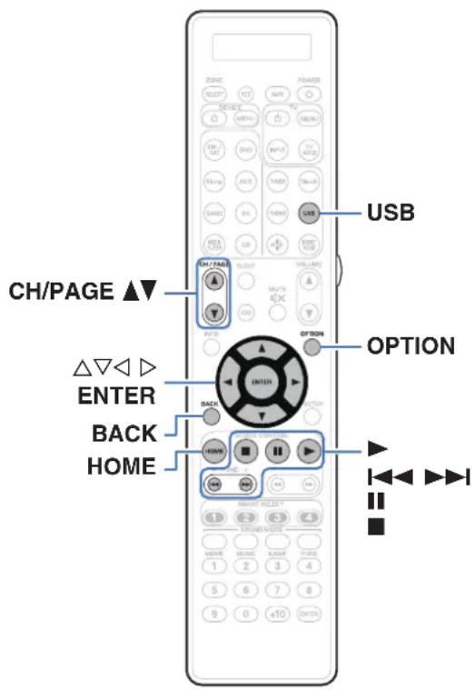 USB CH/PAGE ▲▼ △▽◀ ▷ ENTER BACK HOME OPTION OPEN ON ON ON ON ON ON ON ON ON ON ON ON ON ON ON ON ON ON ON ON ON ON ON ON ON ON ON ON ON ON ON ON ON ON ON ON ON ON ON ON ON ON ON