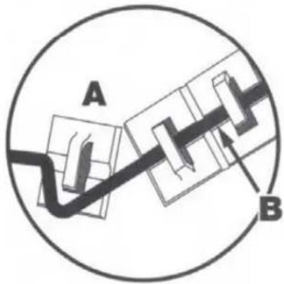 A B