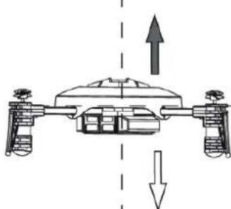 Diagram of a drone with directional arrows indicating movement or force (no text or symbols)
