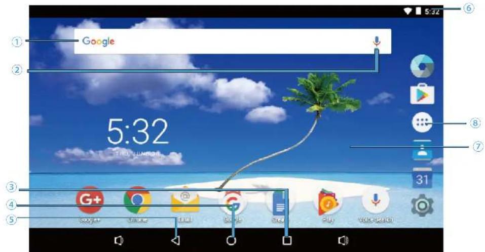 ① Google ② 5:32 ③ ④ ⑤ Gooster Chrome Email Apple Get Play Voice Search ⑥ ⑦ ⑧ 31