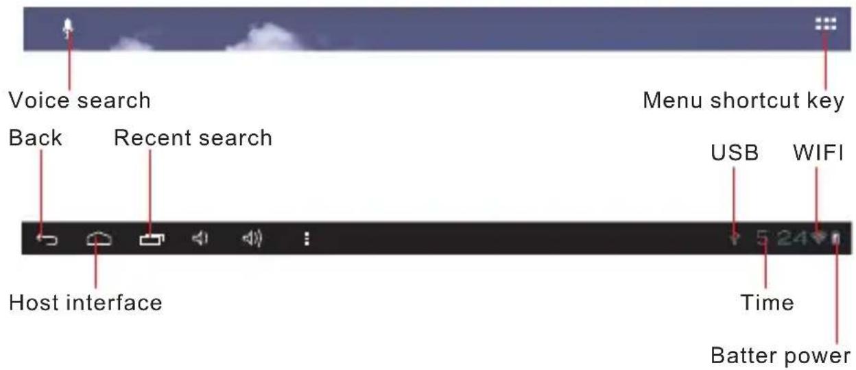 Voice search Back Recent search Host interface Menu shortcut key USB WIFI Time Batter power