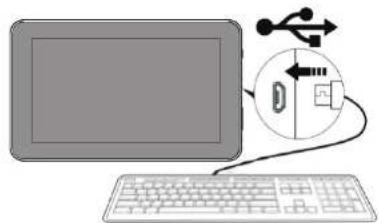 Illustration of a laptop connected to a keyboard with an icon depicting a USB symbol (no text or labels present)