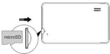 graph TD A["microSD"] --> B["Device"] B --> C["Data Transfer"] style A fill:#f9f,stroke:#333 style B fill:#ccf,stroke:#333 style C fill:#cfc,stroke:#333
