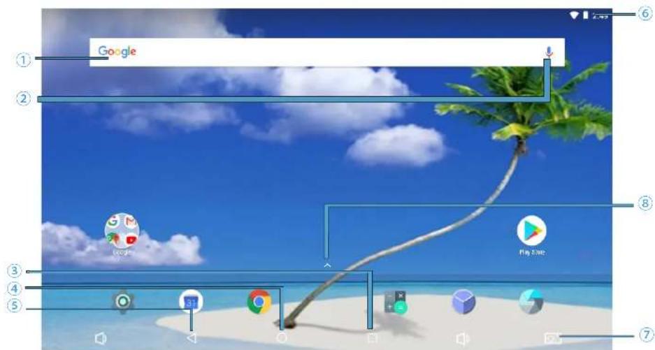 Google Play Site