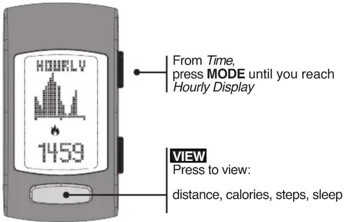 HOURLV 1459 From Time, press MODE until you reach Hourly Display VIEW Press to view: distance, calories, steps, sleep