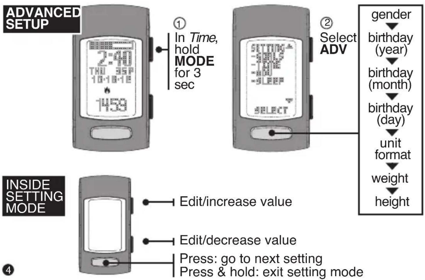 LifeTrak Core C210 - Learn more - 9