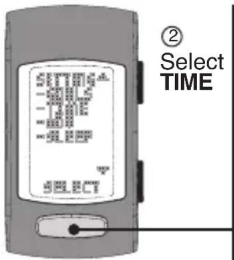 SETTING -SELL -TIME -SELL -SELECT SELECT ② Select TIME