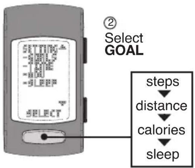 LifeTrak Core C210 - Learn more - 3