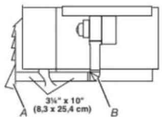 3¼" x 10" (8,3 x 25,4 cm) A B