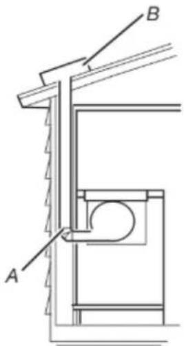 KITCHENAID KCGD506GSS - Méthodes d'évacuation - 1