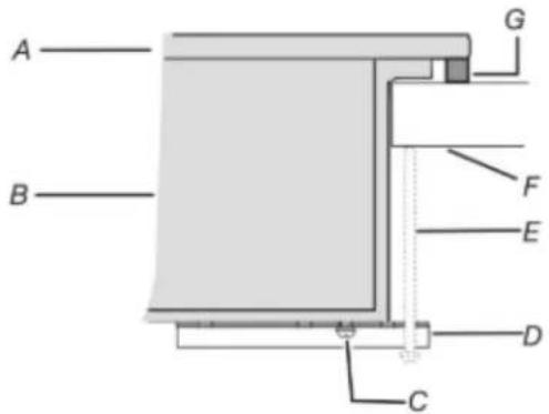 KITCHENAID KCGD506GSS - AVERTISSEMENT - 2