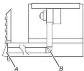 KITCHENAID KCGD506GSS - Méthodes d'évacuation - 2