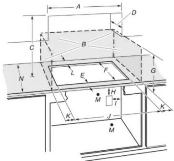 KITCHENAID KCGD506GSS - Résidence mobile – Spécifications additionnelles Dimensions du placard à respecter lors de l'installation IMPORTANT : Si une hotte o - 1