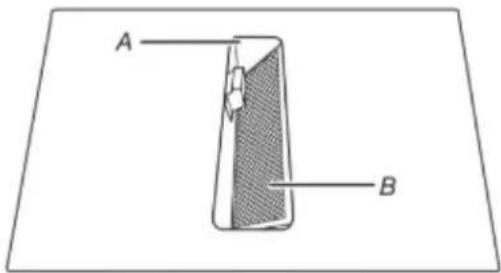 A B