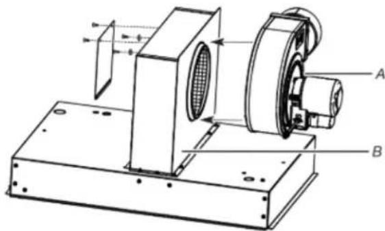Technical diagram of a mechanical device with labeled components A and B, showing internal components and alignment indicators.