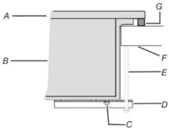 KITCHENAID KCGD506GSS - Fixer la table de cuisson la le comptoir - 1