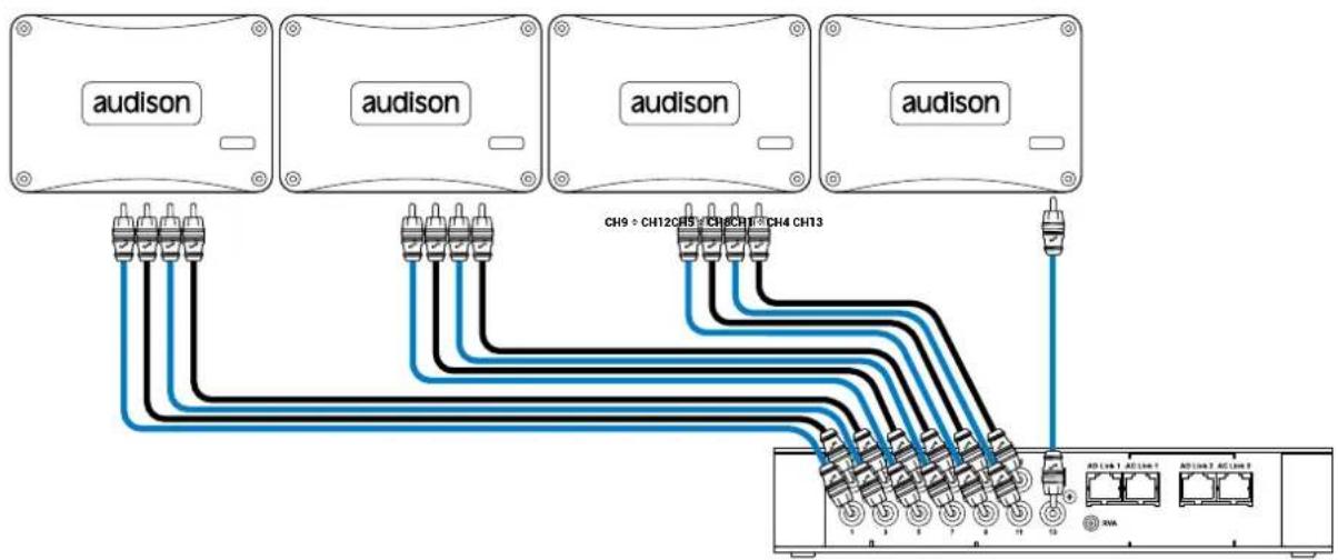 audison audison audison audison CH9 CH12CH5 CH8CH4 CH4 CH13 AD1A4 1 AD1A4 1 AD1A4 2 AD1A4 3 12 ANA