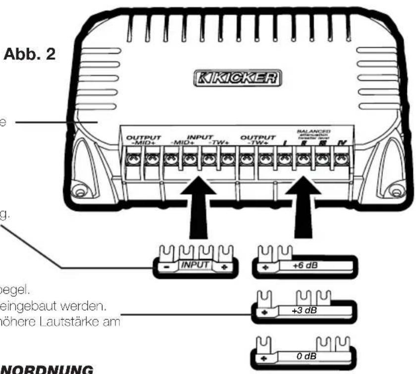 Abb. 2 KIKICKER OUTPUT -MID+ INPUT -MID+ -TW+ OUTPUT -TW+ BALANCED -6 dB +3 dB 0 dB NORDNUNG