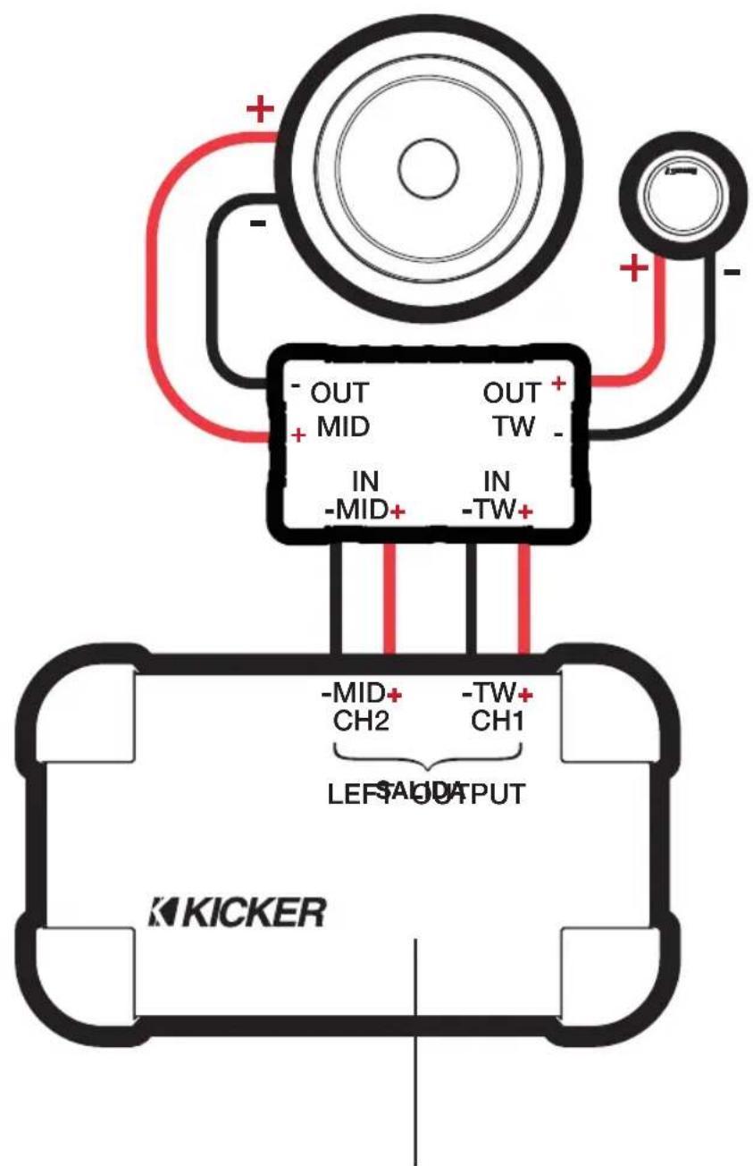 - OUT + MID IN -MID+ OUT + TW IN -TW+ -MID+ CH2 -TW+ CH1 LEFT SAG OUTPUT KICKER