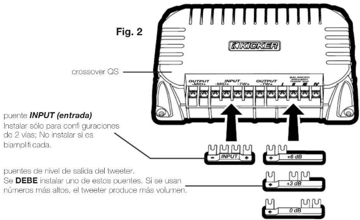 Fig. 2 KIKICKER crossover QS OUTPUT -MID+ INPUT -MID+ -TW+ OUTPUT -TW+ MALANCED instalar +6 dB puente INPUT (entrada) Instalar sólo para confi guraciones de 2 vías; No instalar si es biamplifi cada. - INPUT + +6 dB puentes de nivel de salida del tweeter. Se DEBE instalar uno de estos puentes. Si se usan números más altos, el tweeter produce más volumen. +3 dB 0 dB