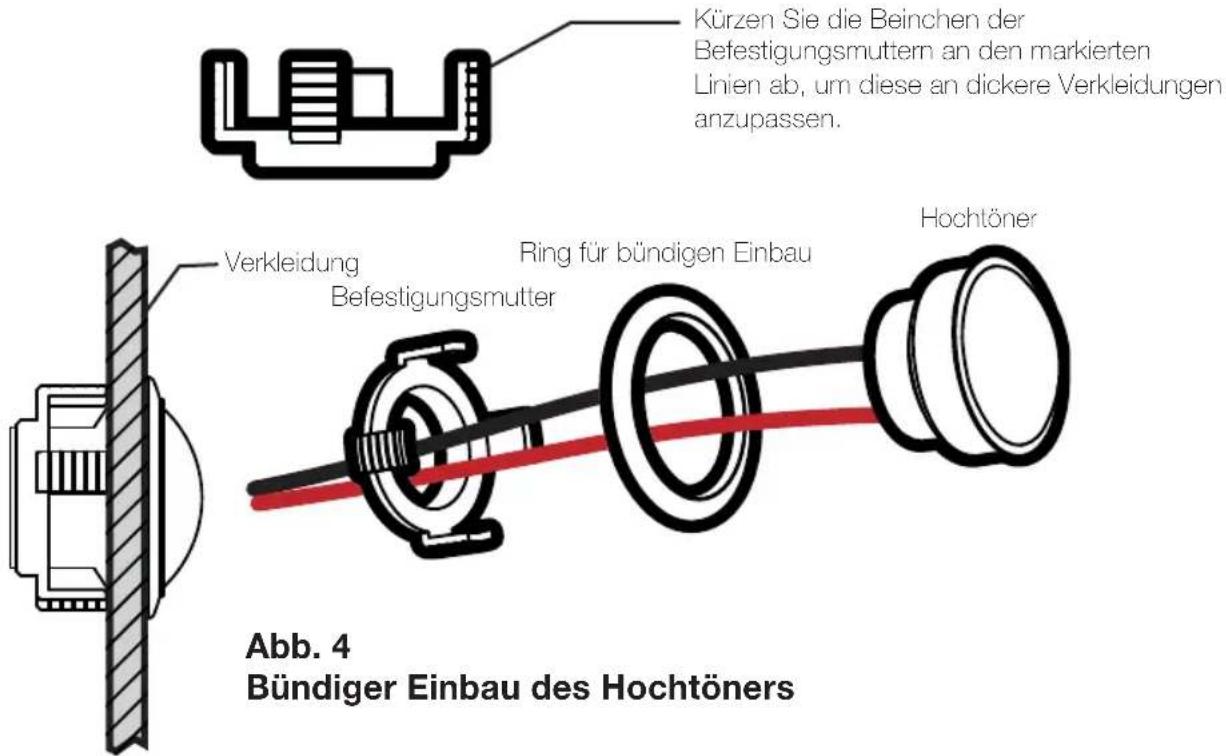 Kürzen Sie die Beinchen der Befestigungsmuttern an den markierten Linien ab, um diese an dickere Verkleidungen anzupassen. Verkleidung Befestigungsmutter Ring für bündigen Einbau Hochtöner Abb. 4 Bündiger Einbau des Hochtöners