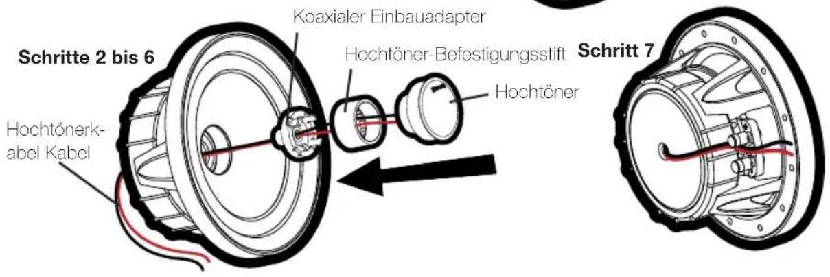 Schritte 2 bis 6 Hochtönerk- abel Kabel Koaxialer Einbauadapter Hochtöner-Befestigungsstift Hochtöner Schritt 7