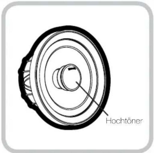 Hochtöner