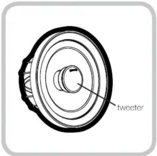 tweeter