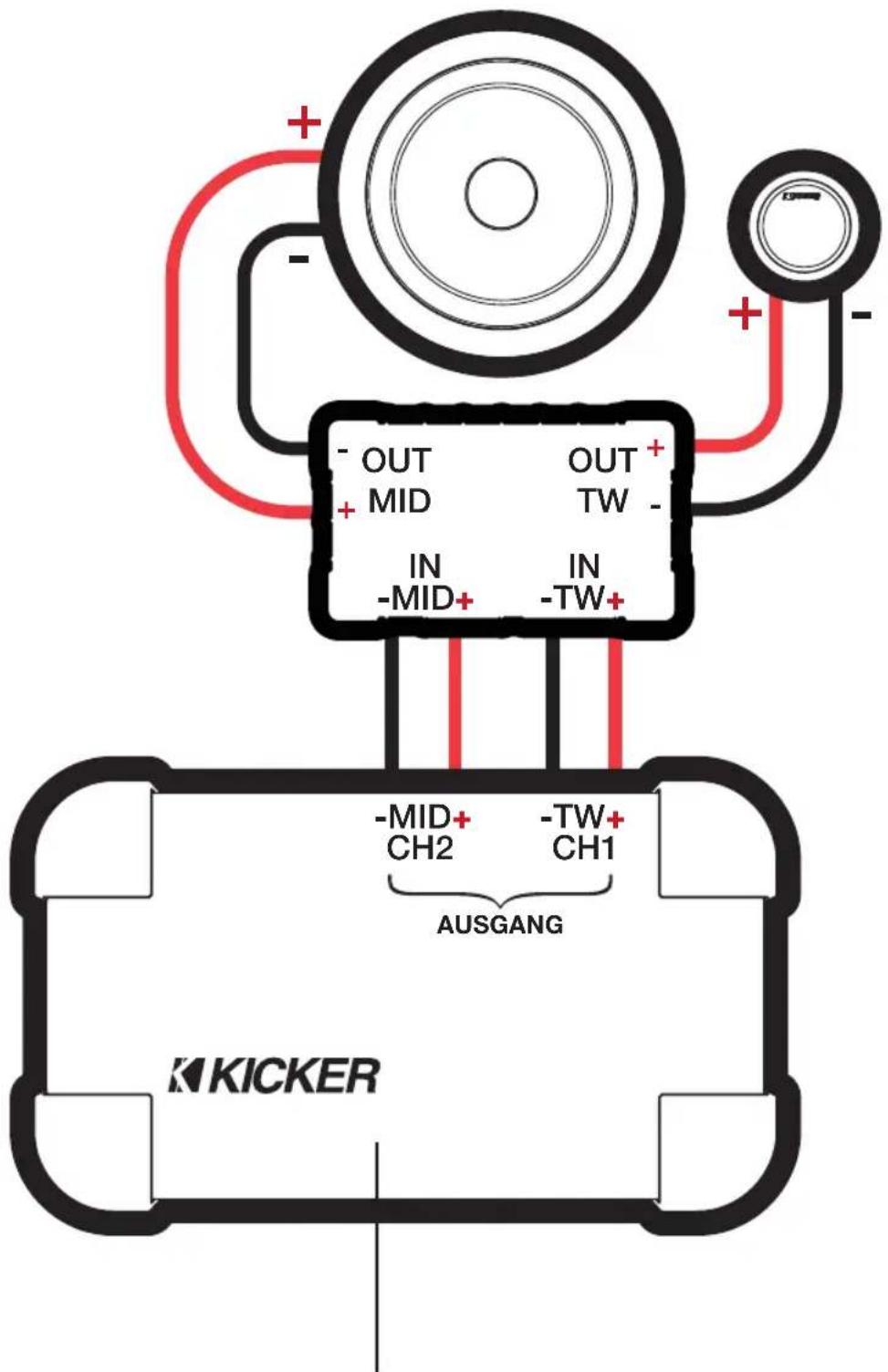 - OUT + MID IN -MID+ OUT + TW - IN -TW+ -AUSGANG -MID+ CH2 -TW+ CH1 KICKER