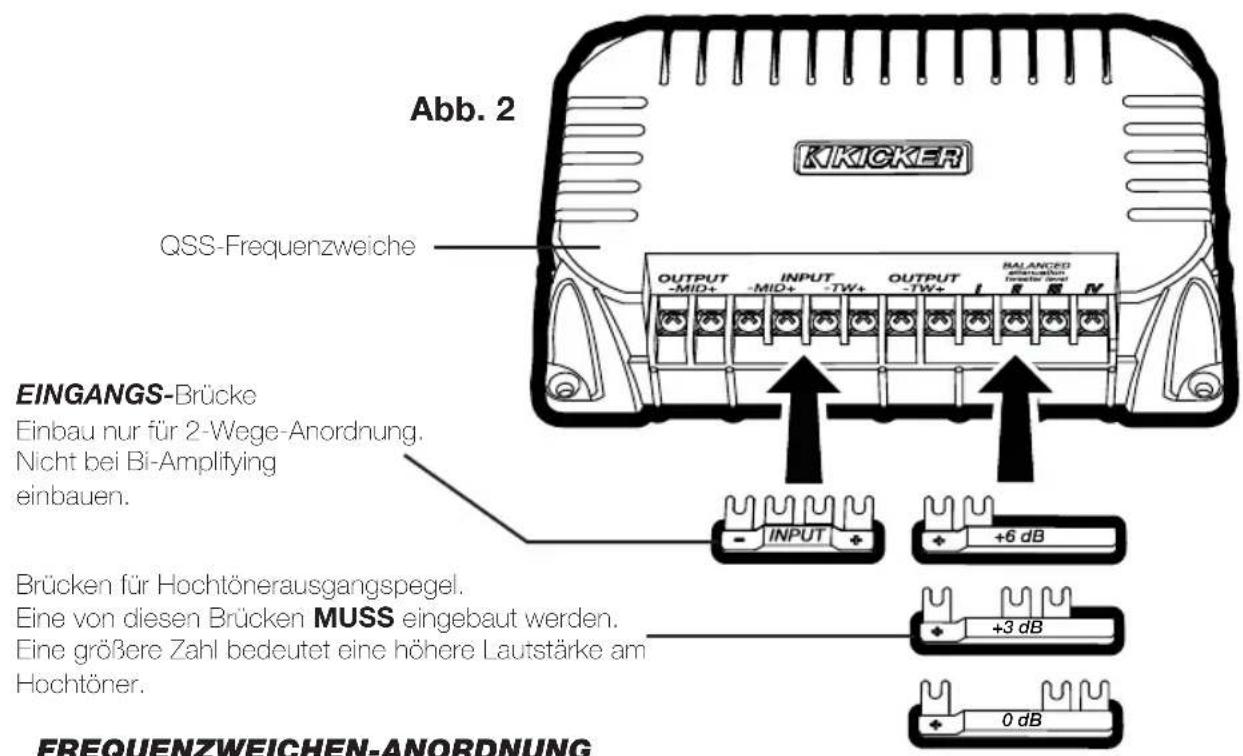 Abb. 2 KIKICKER QSS-Frequenzweiche OUTPUT -MID+ INPUT -MID+ -TW+ OUTPUT -TW+ BALANCED -10000000000000000000000000000000000000000000000000000000000000000000000000000 EINGANGS-Brücke Einbau nur für 2-Wege-Anordnung. Nicht bei Bi-Amplifying einbauen. +6 dB +3 dB Brücken für Hochtönerausgangspegel. Eine von diesen Brücken MUSS eingebaut werden. Eine größere Zahl bedeutet eine höhere Lautstärke am Hochtöner. FREQUENZWEICHEN-ANORDNUNG