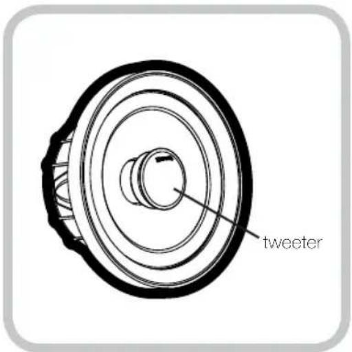 tweeter