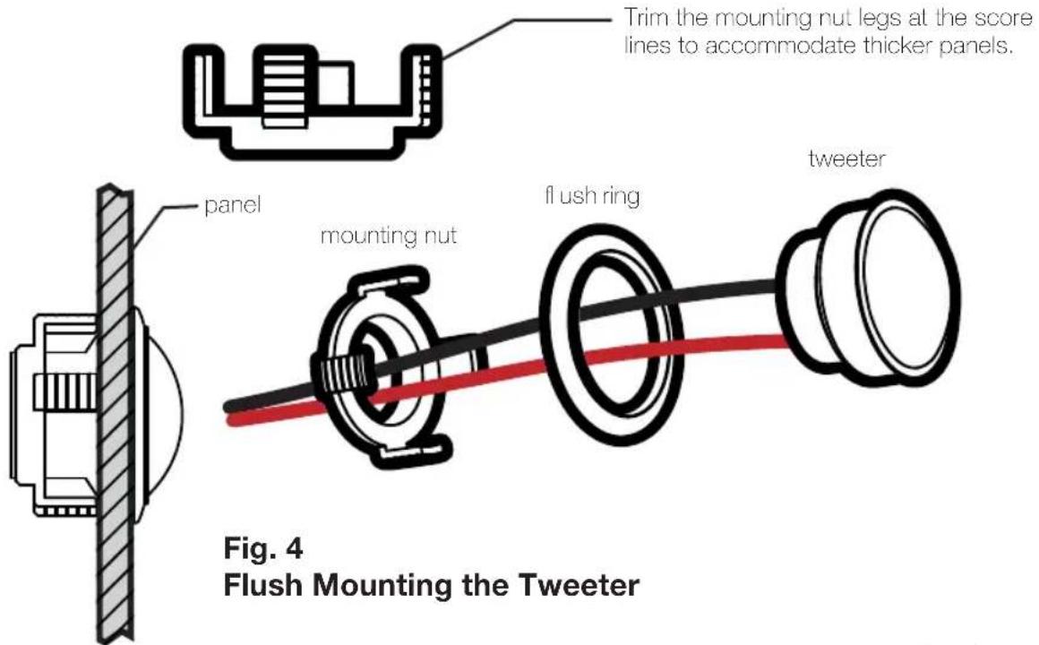 Trim the mounting nut legs at the score lines to accommodate thicker panels. panel mounting nut flush ring tweeter Fig. 4 Flush Mounting the Tweeter