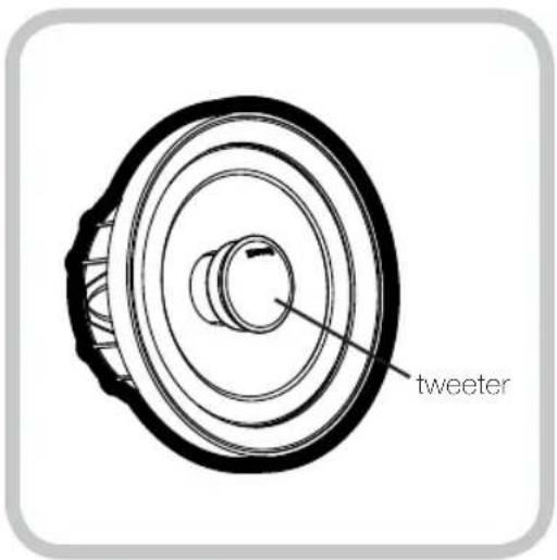 tweeter