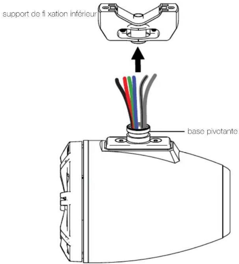 support de fixation inférieur base pivotante