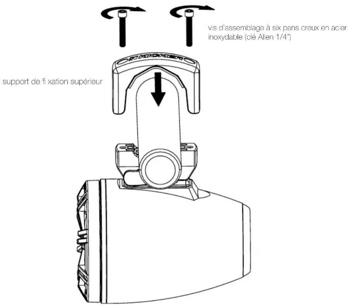 vis d'assemblage à six pans creux en acier inoxydable (clé Allen 1/4") support de fixation supérieur