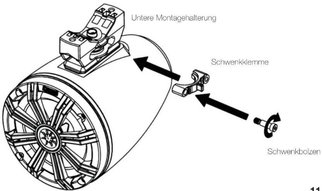 Untere Montagehalterung Schwenkklemme Schwenkbolzen 11