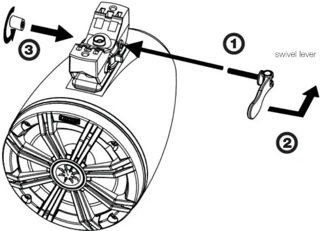 ① swivel lever ② ③