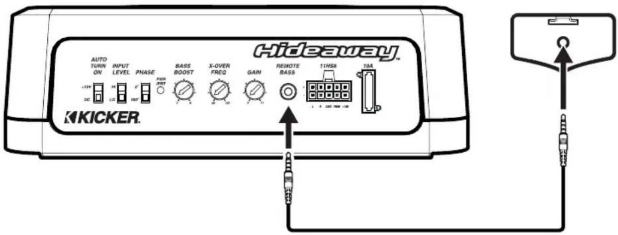 Hideaway™ AUTO TURN ON +12V DC INPUT LEVEL A0 L0 PNASE 0° PWR RWT BASS BOOST X-OVER FREQ GAIN REMOTE BASS 11HS8 10A KICKER. L 4 CAT NOV +10V