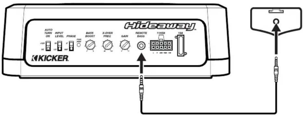 Hideaway™ AUTO TURN ON +12V DC A0 LC PNASE 0° 100° PWM PREF BASS BOOST X-OVER FREQ GAIN REMOTE BASS 11HS8 1.5 300 MHz -10W 10A KICKER.