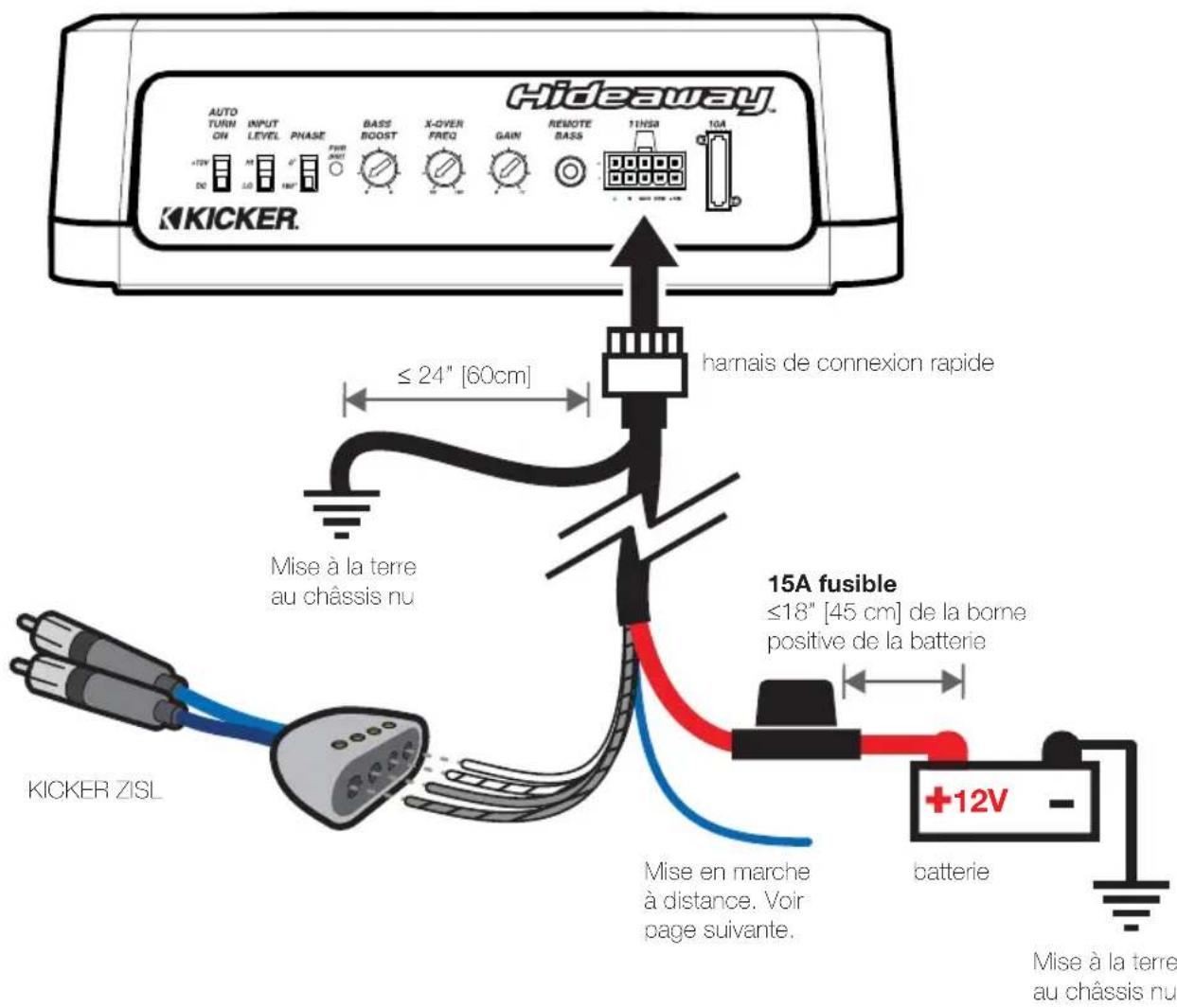 Hideaway AUTO TURIN ON INPUT LEVEL PNASE BASS BOOST X-OVER FREQ GAIN REMOTE BASS 110SA 10A KICKER. +12V -12V +12V DE LO HP ≤ 24" [60cm] harnais de connexion rapide Mise à la terre au châssis nu 15A fusible ≤18" [45 cm] de la borne positive de la batterie KICKER ZISL Mise en marche à distance. Voir page suivante. batterie +12V Mise à la terre au châssis nu