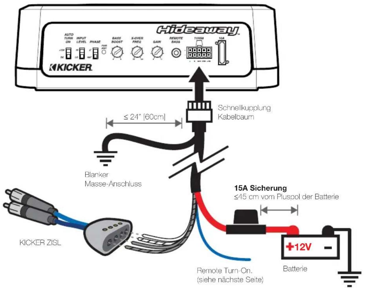 Hideaway AUTO TUNN ON INPUT LEVEL PHASE FIRE PART +12V DC A LO HIV BASS BOOST X-OVER FREQ GAIN REMOTE BASS 11HSB 10A KICKER. Schnellkupplung Kabelbaum Blanker Masse-Anschluss 15A Sicherung ≤45 cm vom Pluspol der Batterie KICKER ZISL Remote Turn-On. (siehe nächste Seite) +12V Batterie