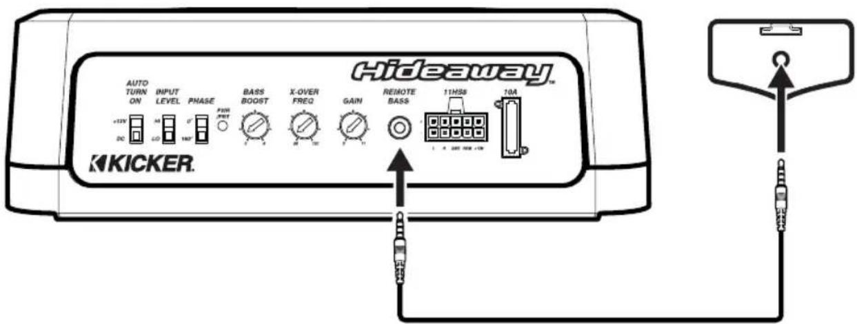 Hideaway™ AUTO TURN ON +12V DC INPUT LEVEL A0 L0 PHASE 10° PWR RWT BASS BOOST X-OVER FREQ GAIN REMOTE BASS 11HSS 10A KICKER. I 4.285 NOK +10N