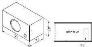 3/4" MDF F