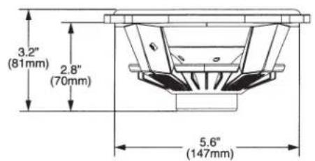 3.2" (81mm) 2.8" (70mm) 5.6" (147mm)